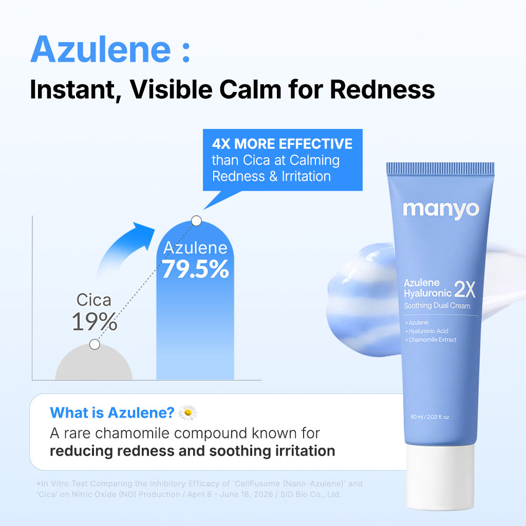 MANYO Azulene Hyaluronic 2X Soothing Dual Cream
