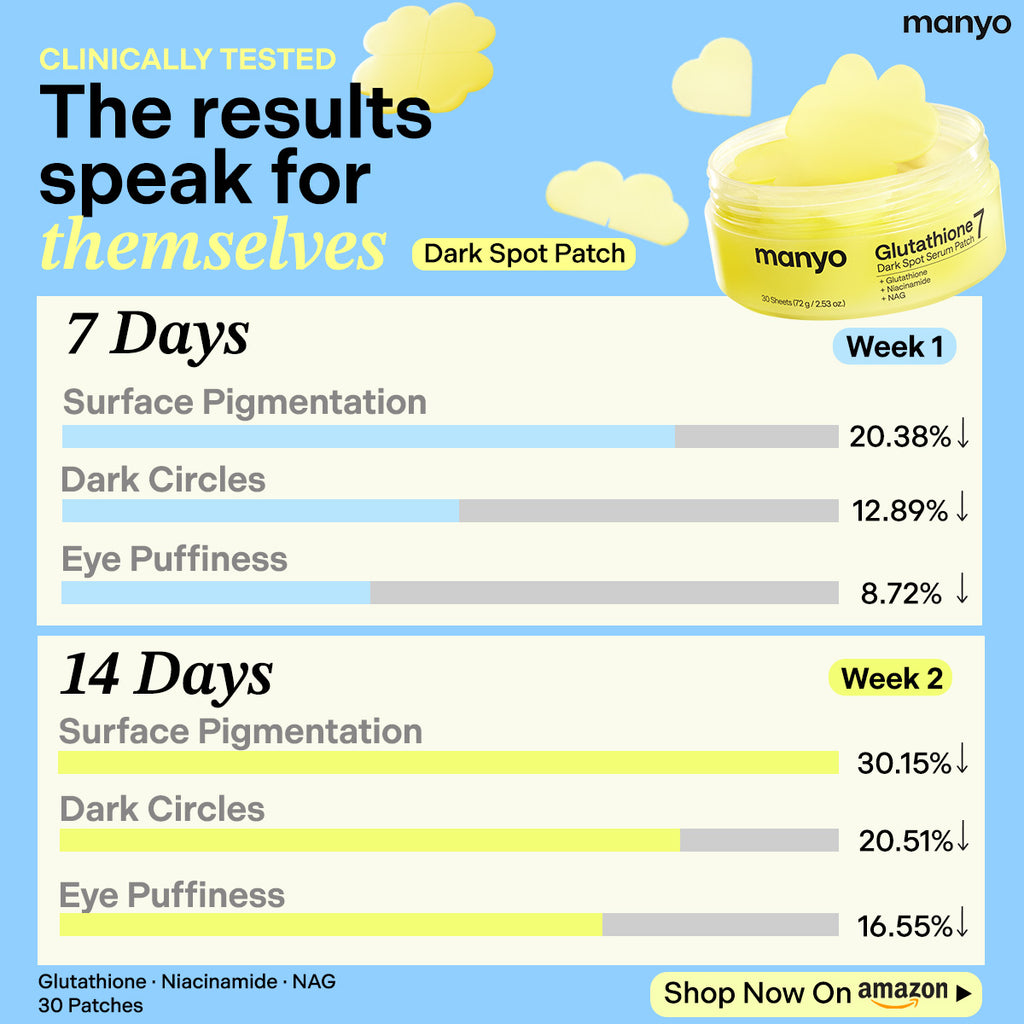 Glutathione 7 Dark Spot Serum Patch
